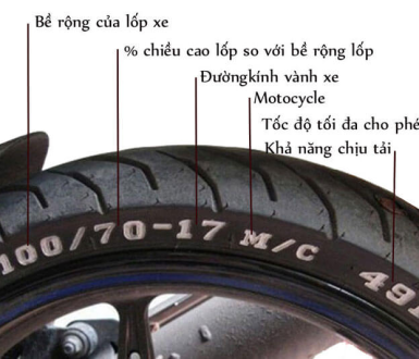 Cách phân biệt vỏ xe máy chính hãng chuẩn nhất 2026